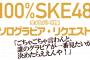 「100％SKE48 Vol.5」全メンバー対象ソログラビア・リクエスト開催決定！