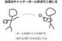 私のメールに対して全て「何で？」と返してくる彼氏。いい加減訳も分からんしウザイ…
