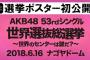 AKB48 世界選抜総選挙のポスターを5/15にSRで初公開！！