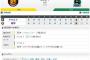 セ･リーグ T8-3S[5/22]　ロサ糸井連弾！大山梅野は連続適時打！阪神快勝！！