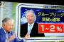 セルジオ越後「日本が初戦に勝利する確率は1、2%、奇跡が起きない限り無理ですよ」