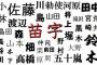 三大怪異に詳しそうな苗字「化野」「京極」あと一つは？