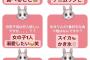 【悲報】柏木由紀、まだまだ卒業しない宣言