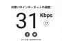 ポケットWi-Fiワイ、とうとう50kbps以下になるｗｗｗｗｗｗ