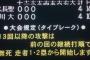 甲子園初のタイブレーク突入！！！