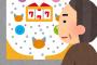 パチカス俺の７月の収支ｗｗｗｗ（画像あり）