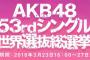 【総選挙】やはり2年目でのランクインは厳しいんだな