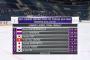 JGP第1戦、スロバキア大会女子最終結果まとめ！シェルバコワが200点越えで優勝！
