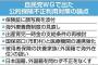 自民党　外国人の国民健康保険悪用について本格的な検討始める