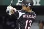 平沢大河(20).229 3本28打点 出塁率.346 OPS.692←コイツのワクワク感は異常