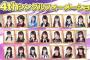「7期すごくね」AKB48 54thシングル『NO WAY MAN』の収録内容発表