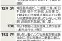 【徴用工訴訟】 河野外相、敗訴は「毛頭思っていない」「請求権の話は終わった話だ」