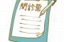 【悲報】問診票に「子宮摘出」と書いた男性、看護師に怒られる。。。