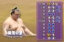 【悲報】稀勢の里さん、ガヂのマジで相撲人生土俵際