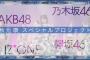 【速報】FNS第2夜でAKB乃木坂欅坂IZONEの選抜メンバー24名が新曲を披露！！