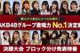 1/11・AKB48グループ 歌唱力No. 1決定戦・優勝～3位 予想スレ 【3連単】