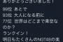 【悲報】NGT山田野絵 久々にツイートするも…リプが大荒れwwwwwwww