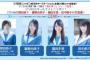 来週のSTU48のオールナイトニッポンの出演メンバーは岡田奈々、瀧野由美子、福田朱里、田中皓子！！！