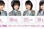 2/23「フジさんのヨコ」イベントに佐藤朱、髙橋彩音、小田えりな、佐藤栞が出演！eスポーツにチャレンジ！高橋名人もゲストで登場！