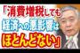 【日銀】黒田総裁「消費増税しても経済への悪影響はほとんどない」