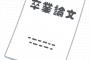 「卒業論文」とかいう一番楽な単位ｗｗｗｗｗ