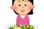 ヴィーガンの肉に対する執着が異常すぎる（画像あり）