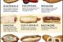 【画像】世界各地で言う「Hot dog」とはどんなものを指す？