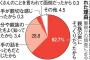 家にかかってきた電話「お兄さんが事故起こしちゃってね」俺「兄に代わってください」→兄「俺今金なくてさ…絶対返すから貸してくんねぇ？」