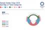 東京五輪 野球決勝のチケット価格がこちら