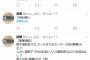 上村莉菜さん、枕営業をしているのでは？と疑われてしまう…