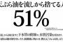 トメ「揚げ物した油は温かいうちに食器用洗剤をバーっと注ぎ入れてかき混ぜると油が分解されてそのまま捨てられるのよ！」→思い切り流しに捨ててたんだが…