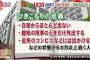 引きこもりの定義 → 「自室から殆ど出ないがコンビニ等には出かける状態が6ヶ月以上続く」