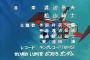 令和の新作アナザーガンダムに望むこと