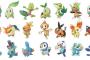 各世代の御三家ポケモンの可愛い枠って炎草水のどれ？ 	