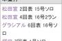 ソフトバンク、神宮でも花火大会を開催