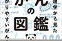 【解】「冷たい！」「おまえは変わった！！」「後悔するぞ！」「そんなこと言うなよ（泣き落とし）」
