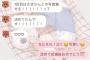 【SKE48】竹内彩姫が一番好きなとっておきの《もぐもぐるー》写真公開ｷﾀ━━━━━━(ﾟ∀ﾟ)━━━━━━ !!!!!