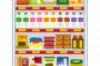 コンビニ、発注ミスで店がとんでもない事になるｗｗｗｗｗｗｗｗ（画像あり）