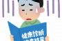 【画像あり】新入社員（30）だけど健康診断の結果が返ってｷﾀ━━━(ﾟ∀ﾟ)━━━!!!
