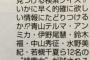 【速報】元AKB48指原莉乃 ゴールデン単独MC決定！！【クイズハッカー】