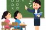 【問題】スプーについて答えなさい