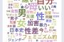 【悲報】女子「子供ほしい男は『僕のために10ヵ月間身体の自由を奪われ激痛に耐えてください』と言え」