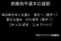 【悲報】高橋周平(25)、竜の未来を担わなくなってしまう…