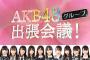 AKB48グループ出張会議のNGT48の出演メンバーｷﾀ━━━━━━━━━━(ﾟ∀ﾟ) ━━━━━━━━━━!!!!!!!!!!!