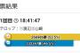 【朗報】乃木坂二期生SHOWROOMライブ42万人の視聴者を集める！