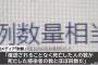 【中国】武漢市医師「疑い死者が確認死者と同規模存在」中国メディア伝える