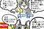 日本一有名な「猫キャラ」って誰やと思う？