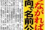 阪神球団広報、藤浪の意向で名前発表「啓蒙につながれば…」