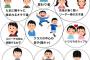 【悲報】　なんJ民の８割、この画像の「左上」に当てはまってしまうwuwuwuwuwuwuwuwuwuwuwuwuwuwuwu