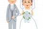 【速報】前新潟県知事の米山隆一氏と室井佑月が結婚！！！！！